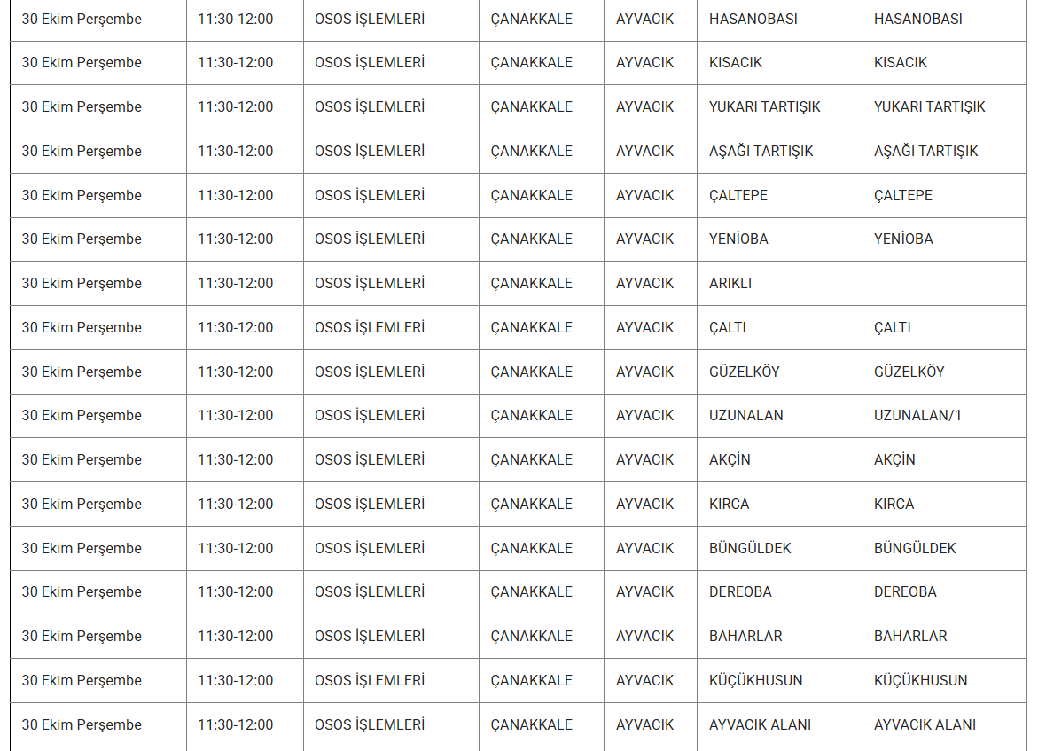 Çanakkale’de Kesinti Alarmı: 30 Ekim 2025 İşte İlçe İlçe Detaylar..
