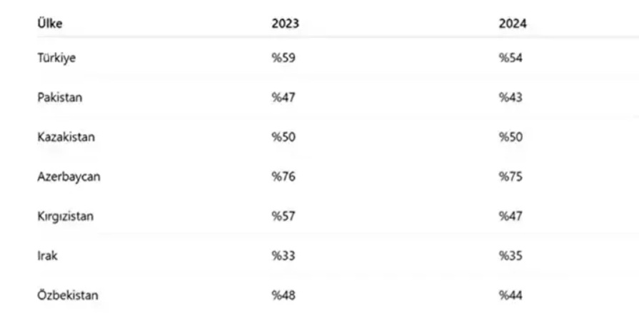 Ekran Görüntüsü 2025 11 27 222445-1