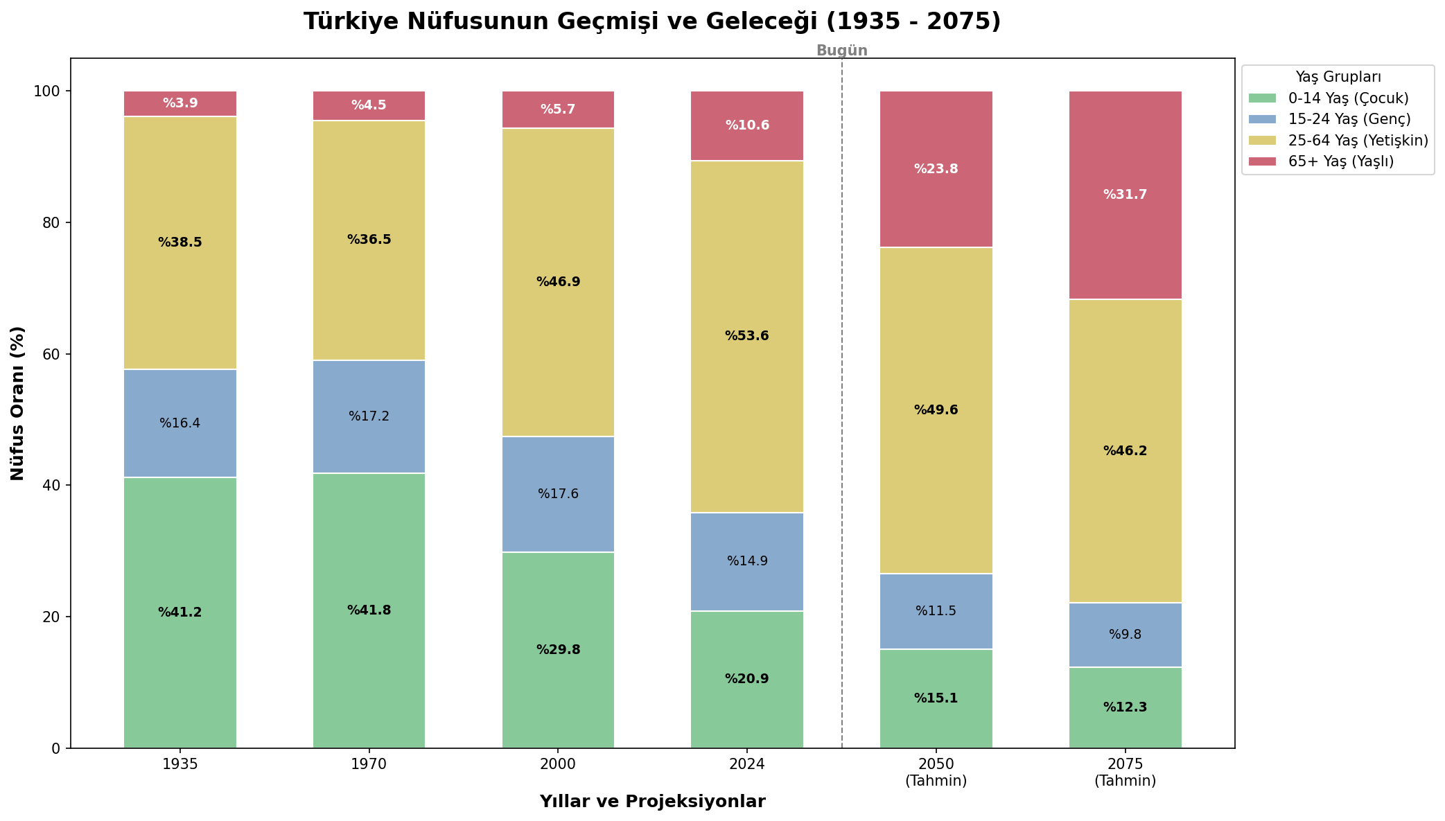 G6 X7 Z7 A Wc A A Ig W L