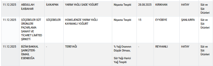 Ekran Görüntüsü 2025 12 13 142119