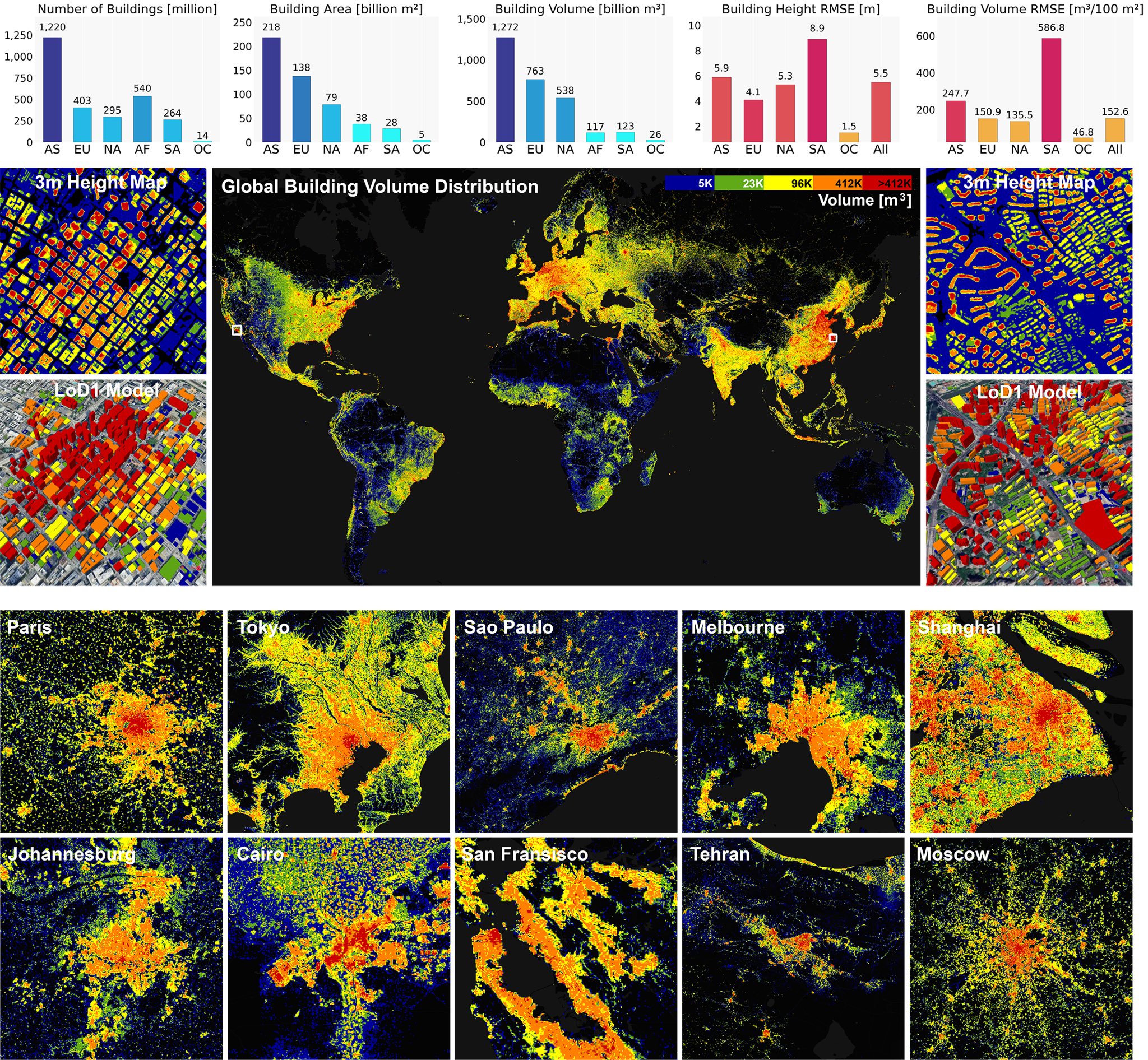 G1G Y Tsk W Y A Az Aq C