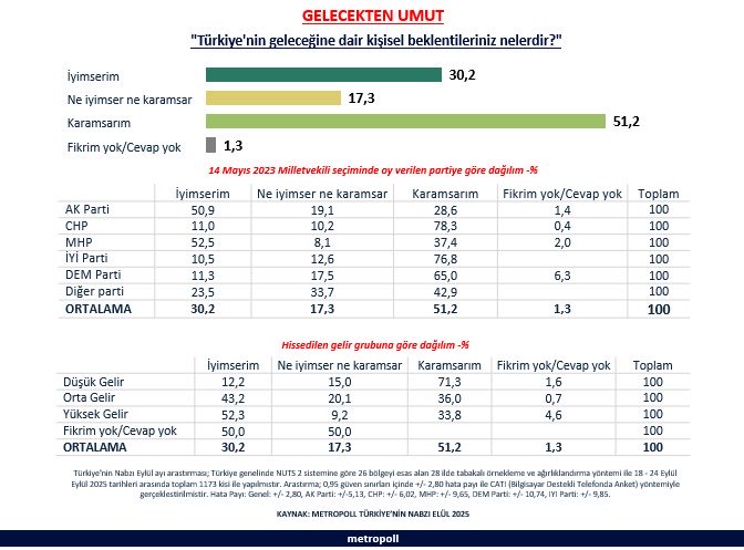 G4 A F Etb Wk A A I0I V
