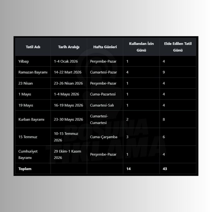 G7 U S7 P N W0 A A K B H M