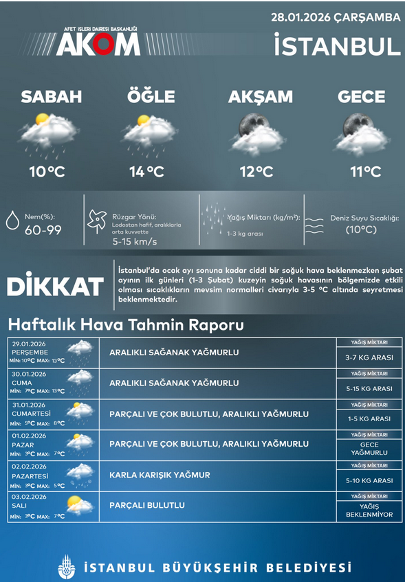 Ekran Görüntüsü 2026 01 28 170332