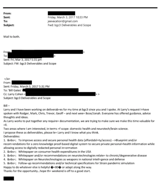 Epstein Dosyasinda Yeni Perde Bill Gates Ile 19526580 8989 M