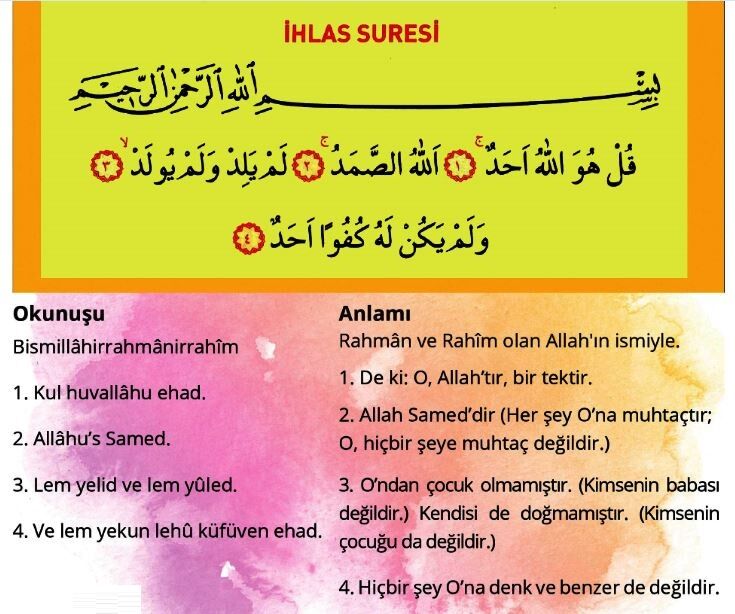 Bayram Telasinin Tatli Ve Manevi Huzuru Arefe Gunu Neler Yapilir6