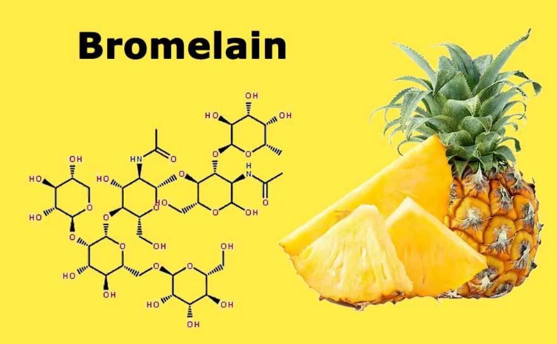 Bromelain Nedir Kilo Verdirir Mi Nasil Kullanilir Neye Iyi Gelir6