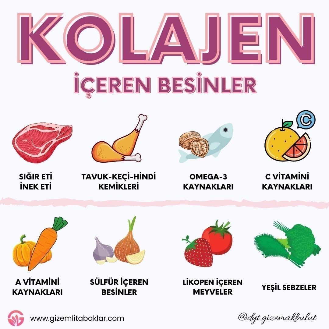 Kolajen Nedir Ve Neye Iyi Gelir9