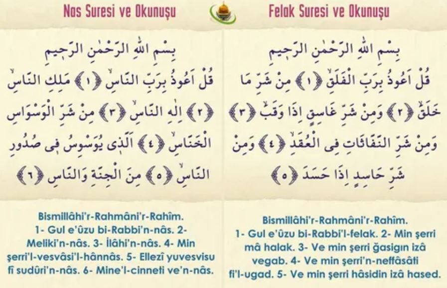 Korkunca Hangi Dua Okunur Gece Korkmamak Icin Okunacak Dua8