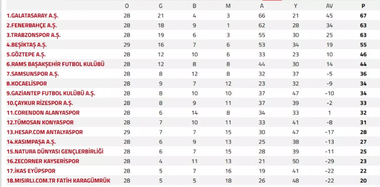 Ekran Görüntüsü 2026 04 11 074914