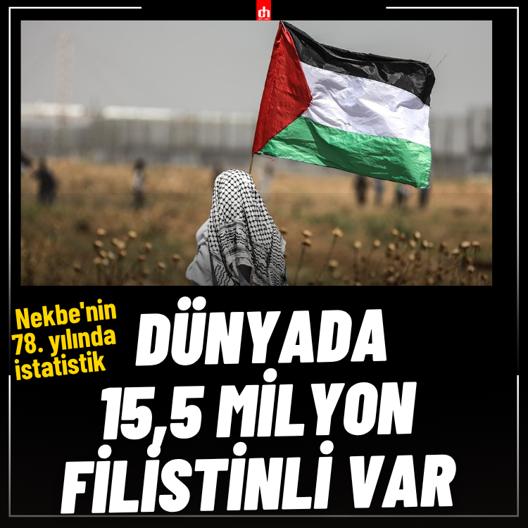Nekbe'nin 78. yılında istatistik:  15,5 milyon Filistinli var