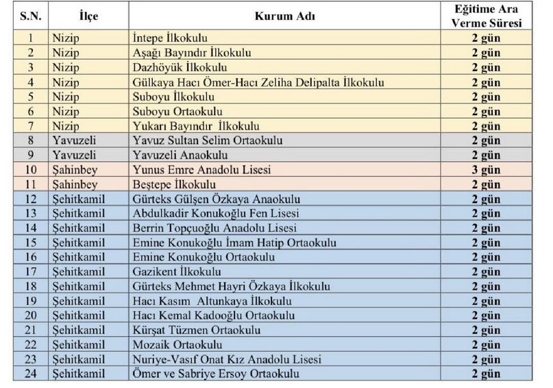 Ekran Görüntüsü 2026 05 04 230346