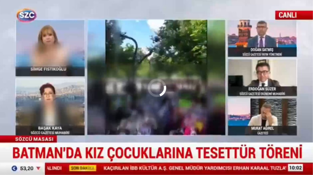 Tesettür Düşmanlarına Tepki: Bu Kin ve Öfkenin Ne Tedavisi Var Ne İlacı!