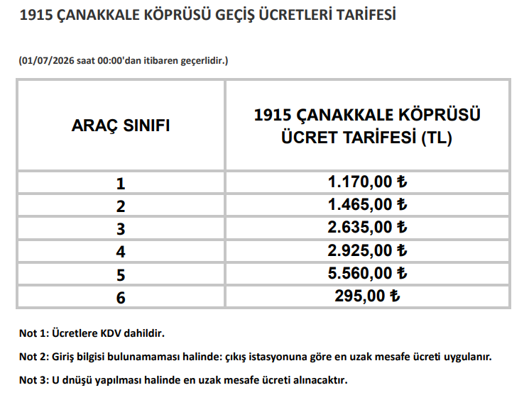 Kopru Ve Otoyol Zam 20260701 000426Png K J00P Y8 J3 U K B J3 X N76Xizw