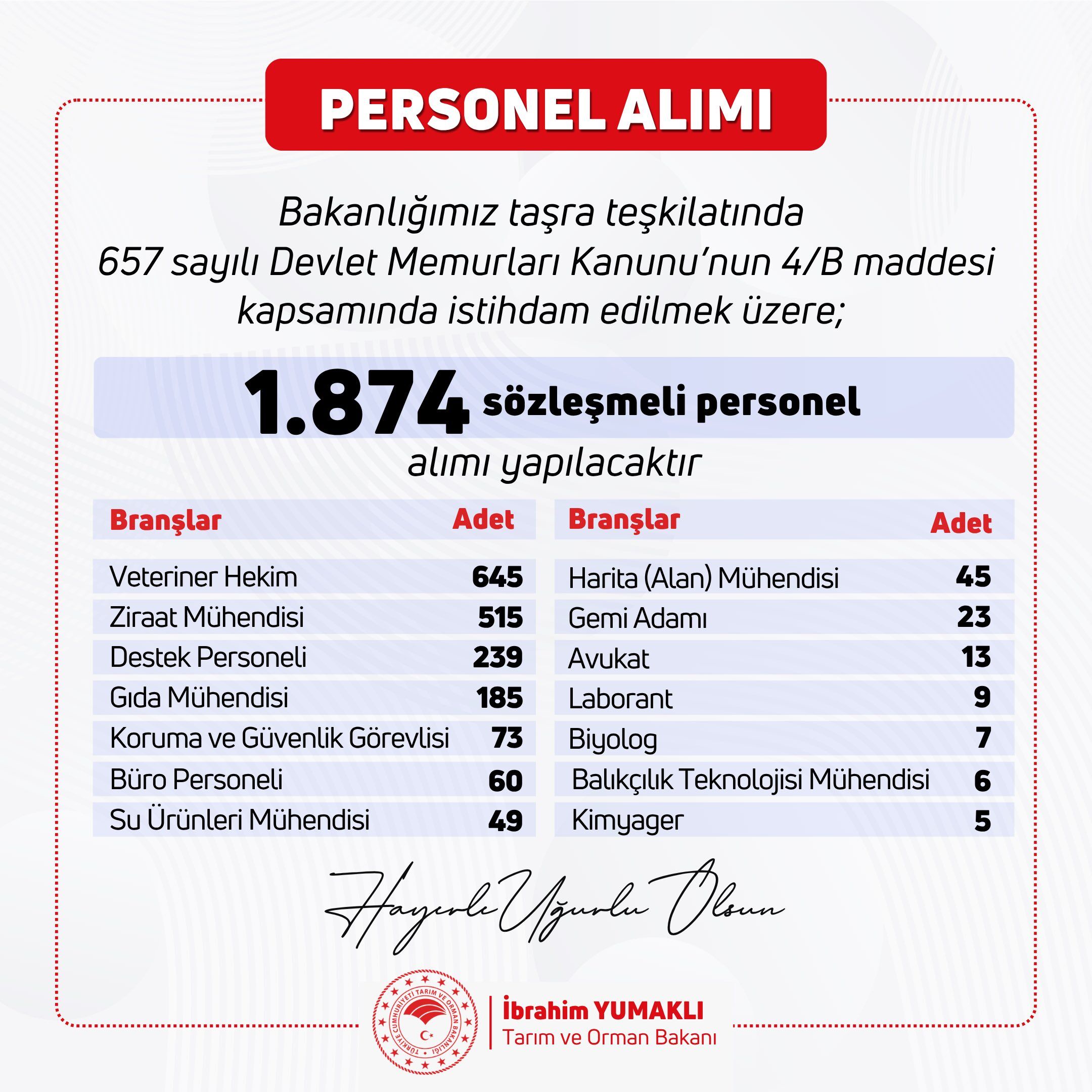 Manset-77